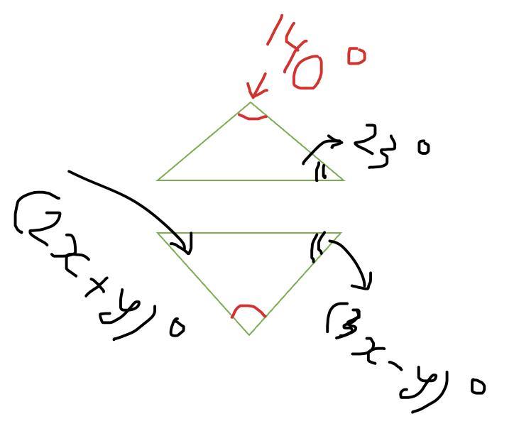Find x and y . URGENT please help!!