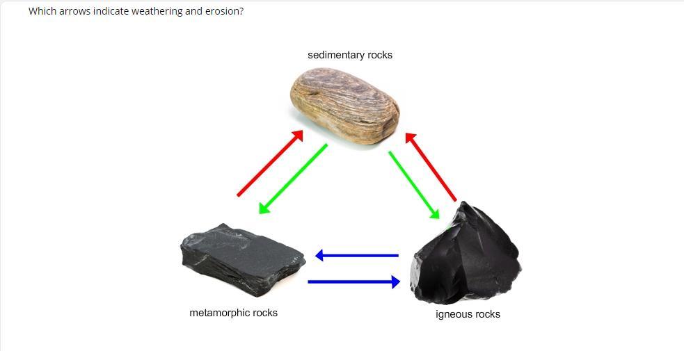 Help Me Please For Brainliest And 10 Points.