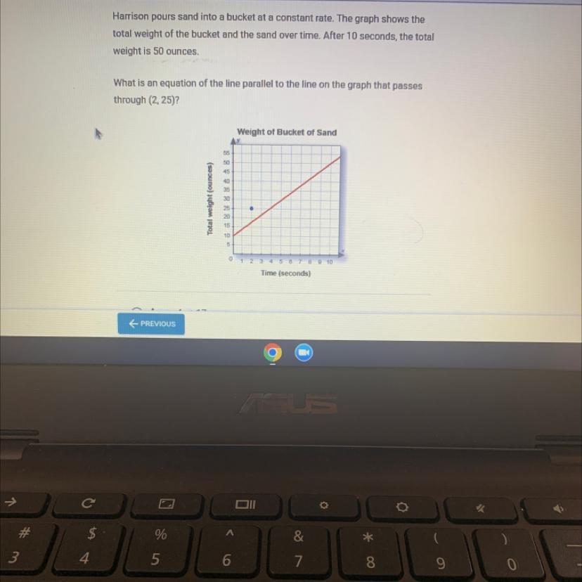 What is an equation of the line parallel to the line on the graph that passes through (2,25)?