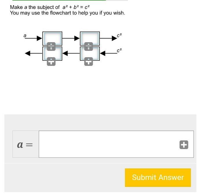 PLLLS PLLLS HELP!!!make a the subject of a2+b2=c2