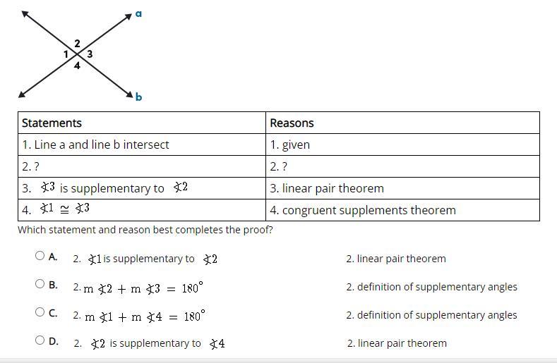 Which statement and reason best completes the proof?A. 2. is supplementary to 2. linear pair theoremB.
