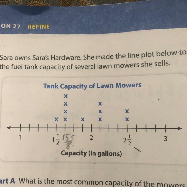 Jordan looks at the line plot. He says the difference between the most capacity and the least capacity
