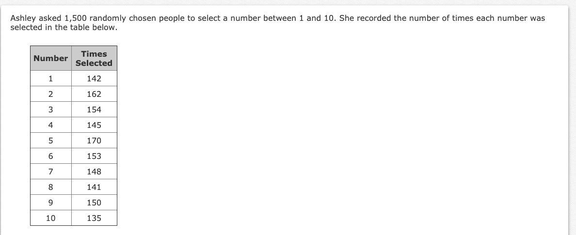 21 POINTS PLEAS EHELP ( SAME QUESTION JS 2 SCREENSHOTS)