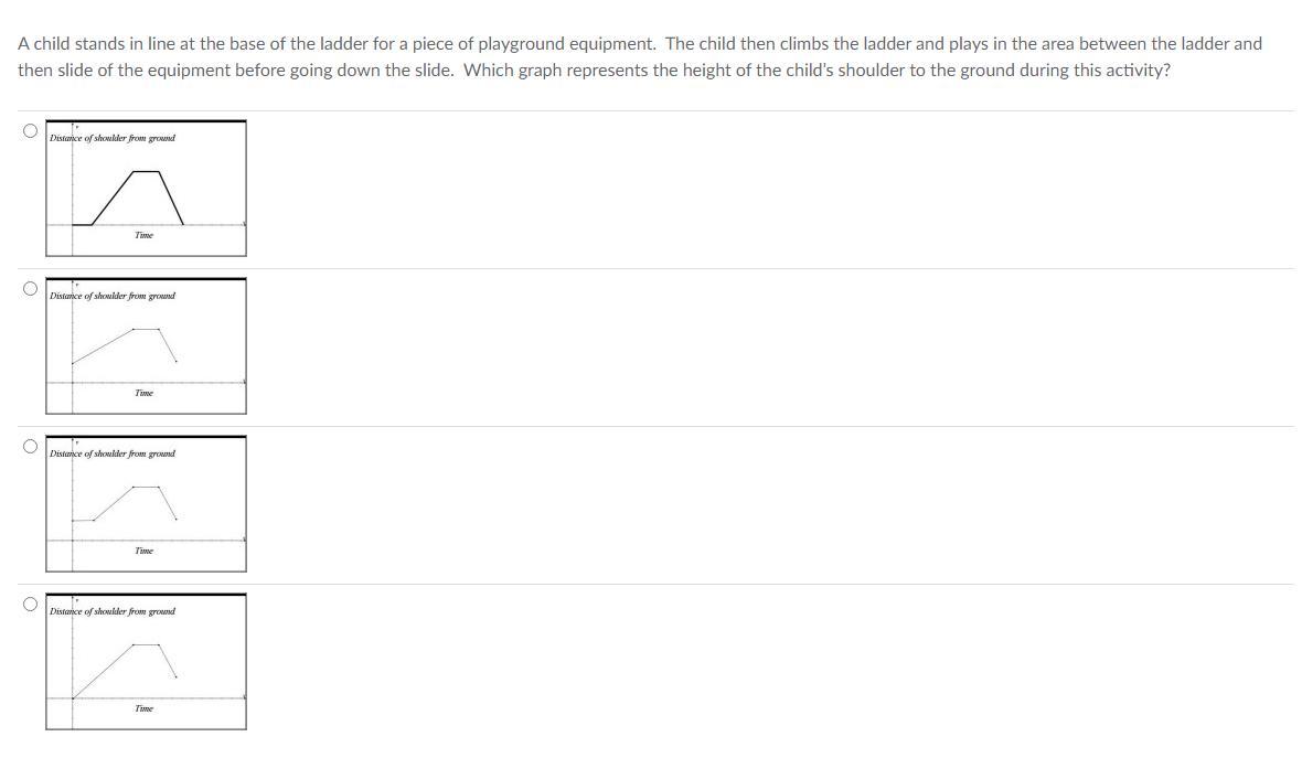 Please help ill give whoever answers the best the brainliest answer :)))