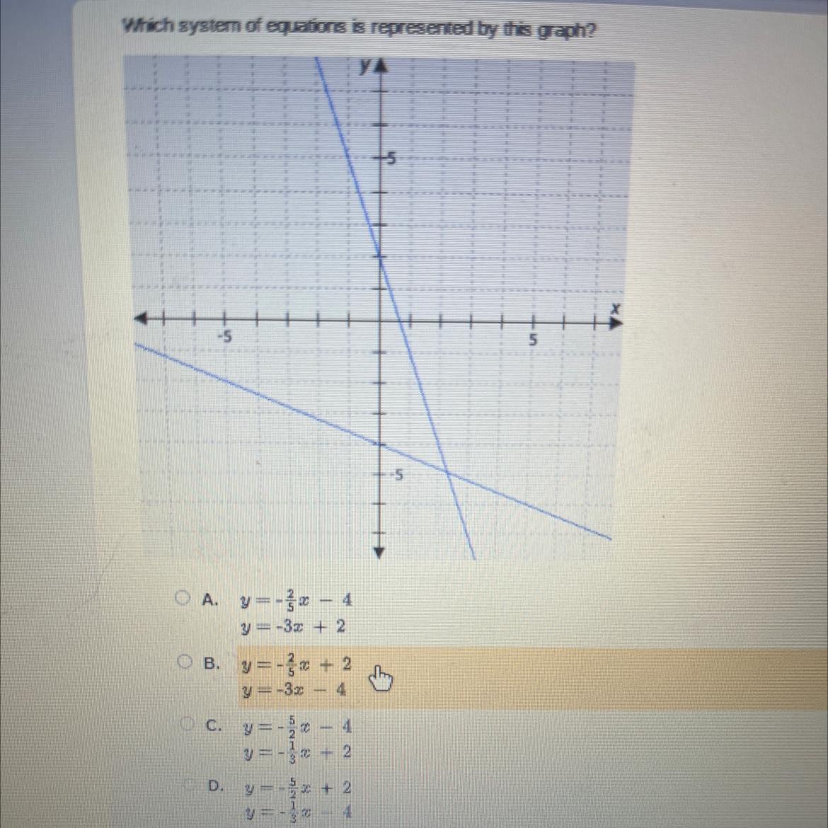 Which system of equations is represented by this graph?