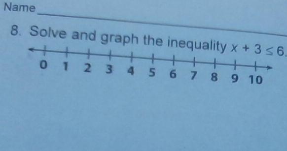 Solve and graph the inequality x + 3 is less than or equal to 6