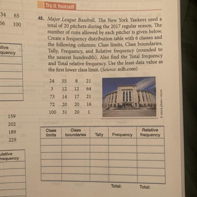 Can anyone explain this?