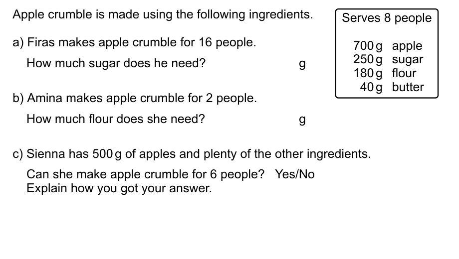 (RATIO QUESTION) Apple crumble is made using the following ingredients.Serves 8 people700 g apple250