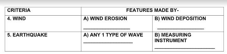 somebody pls answer in 5mins ill mark you brainliest pls