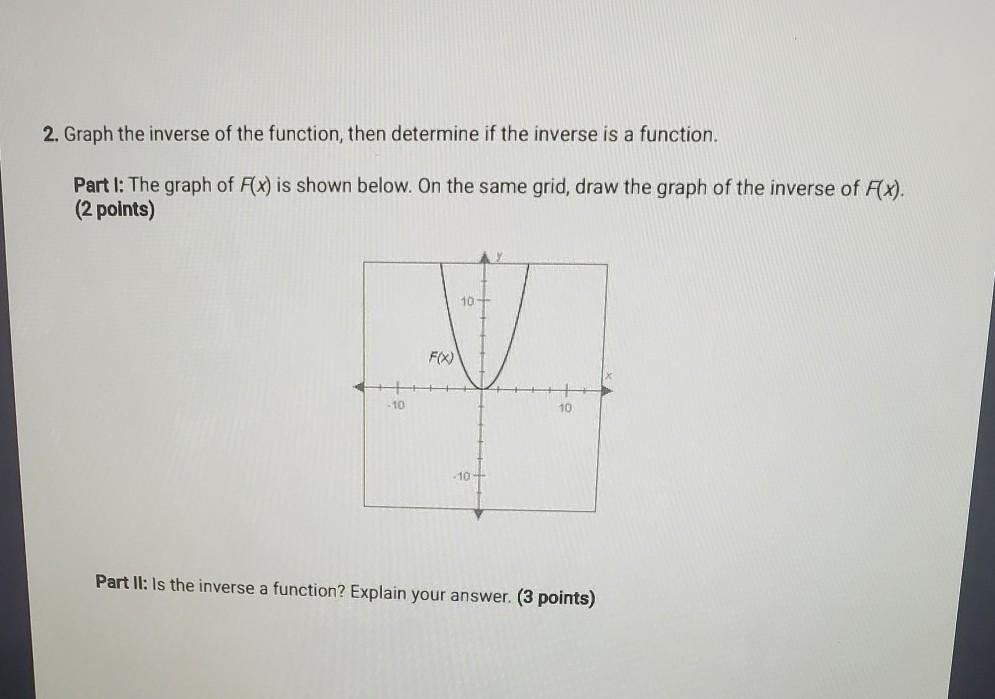 graph the inverse of the function then determine if the inverse is a function 