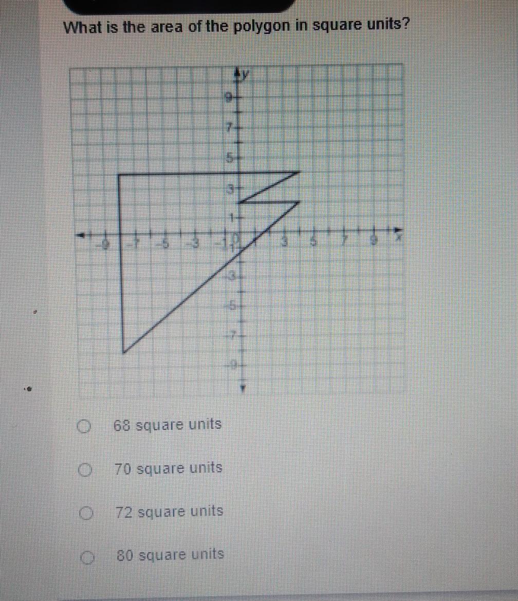 What is the area of the polygon in square units? 