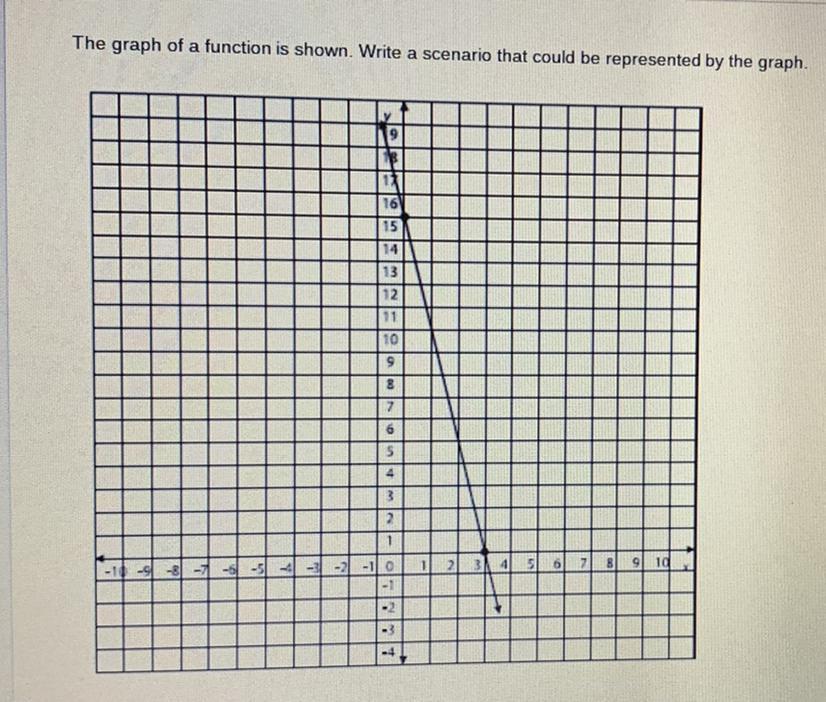pleaaase help me, it'll give you 50 points and i'll mark you as brainliest or whatever it's called.