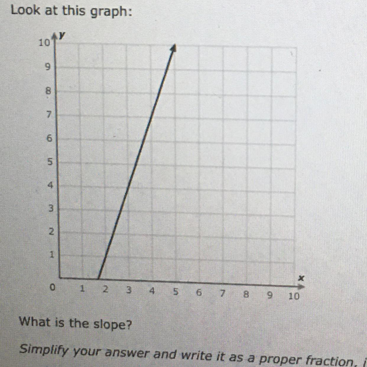Simplify your answer and write it as a proper fraction,improper fraction,or interger