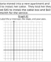 Victoria Moves Into A New Apartment And Called To Install Her Cable.They Told Her They Charge 45 To Install