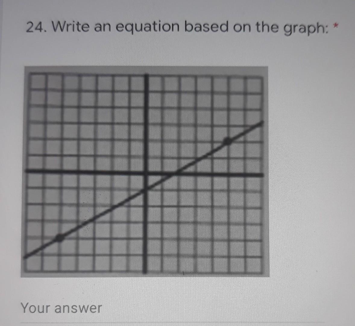 Write Equation Based On The Graph?draw The Problem Or Calculate It.