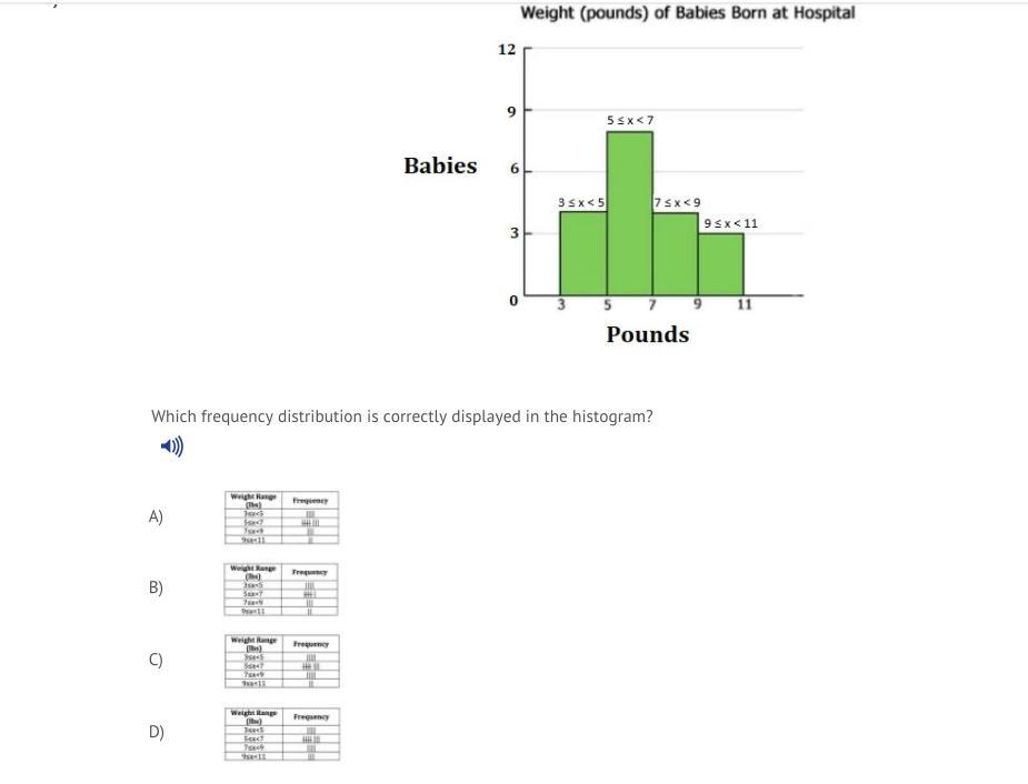 Giving Brainliest For Correct Answers. (all The Other Images Are The The Answer Choices Close Up)
