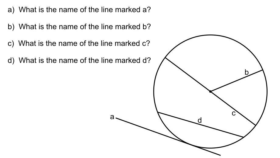 Please answer this for me. Thanks.