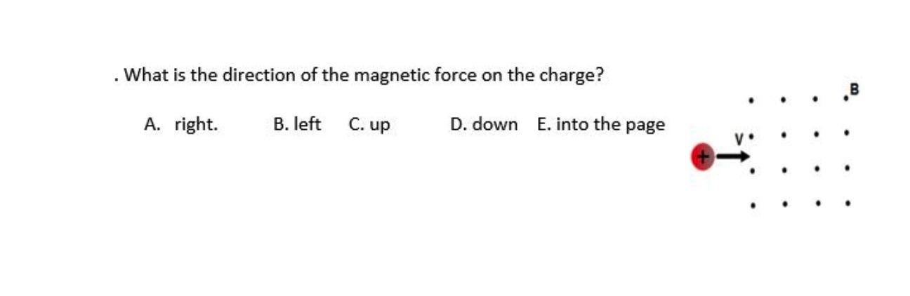 what is the direction of the magnetic force on the charge