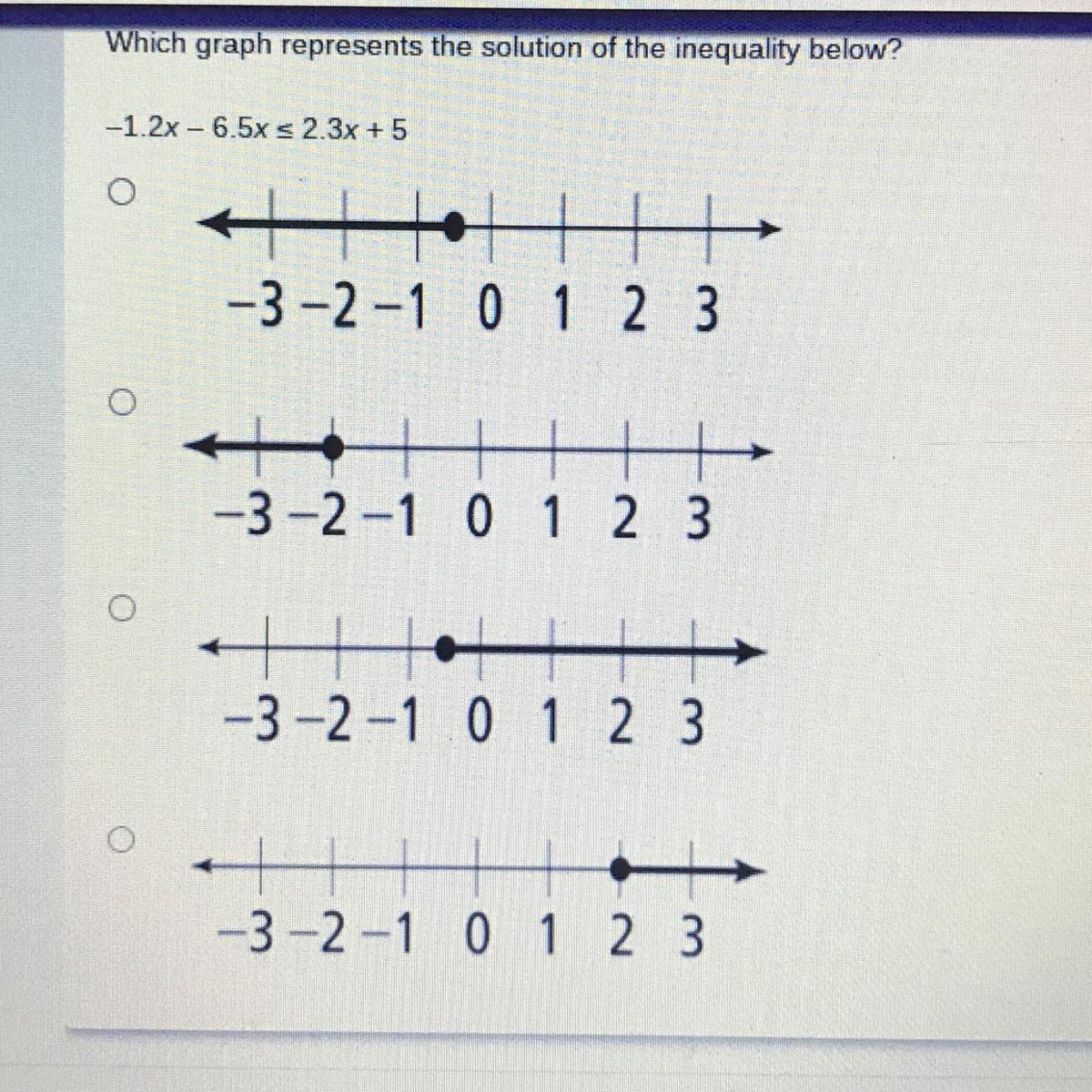 HELPP I NEED AN ANSWER QUICK!Which graph represents the solution of the inequality below?-1.2x 6.5x <