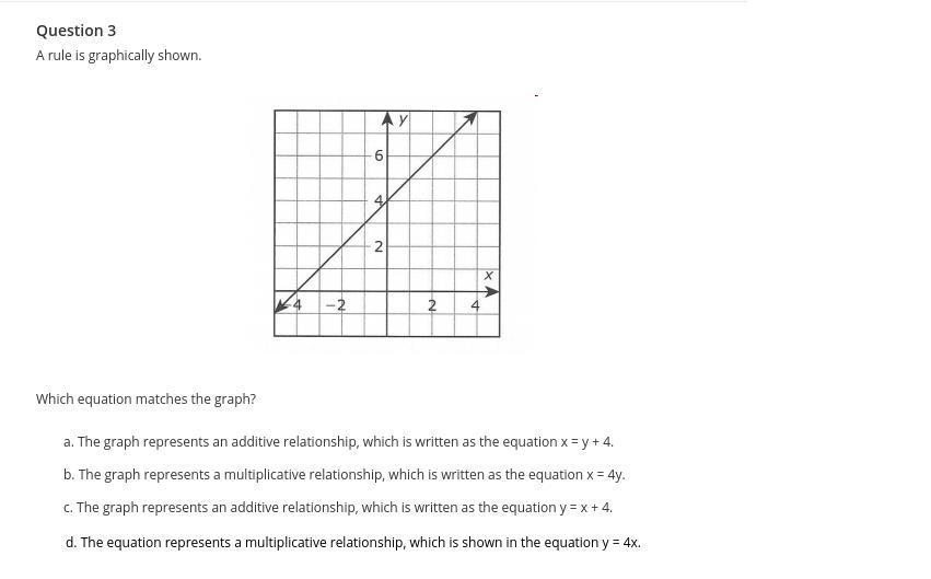 Please someone help on this. Will make brainlist if it's right!