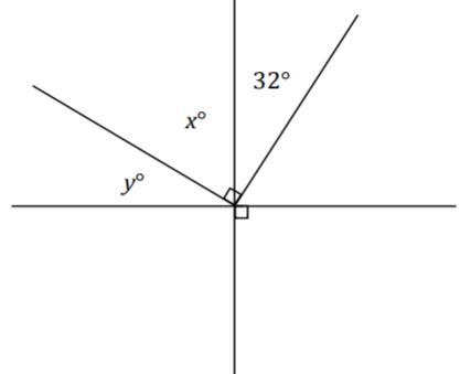 1, Two Lines Meet At A Point That Is Also The Endpoint Of A Ray. Set Up And Solve The Appropriate Equations