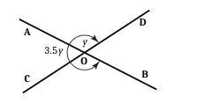 The figure shows the reflex angle BOD measures 3,5y and AOB measures y. Find the measure of the non-felex