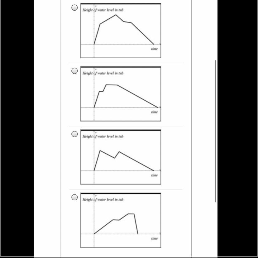 Meirke Turns On The Water Full Blast To Fill The Bath Tub With Water, Then Turns Off The Water When He