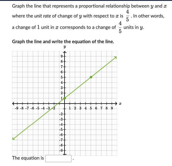 Please HELP!What would the equation be?