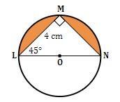 Find the area of the shaded regions below. Give your answer as a completely simplified exact value in