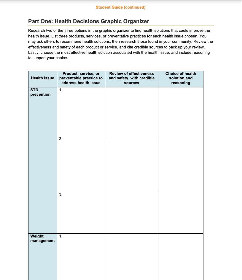 For this assignment, you will select and research two of the three personal health issues listed that