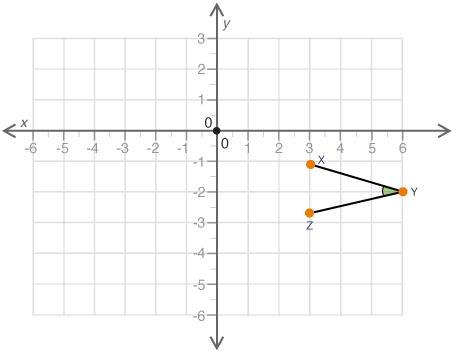 Angle XYZ is rotated 270 degrees counterclockwise about the origin to form angle XYZ. Which statement