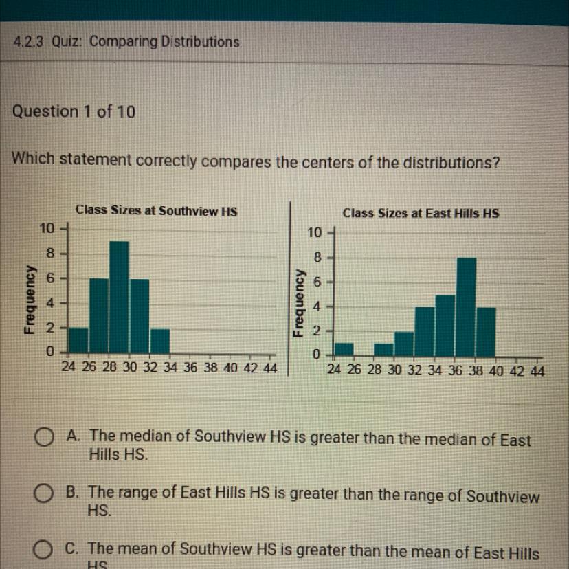 Which statement correctly compares the centers of distributions
