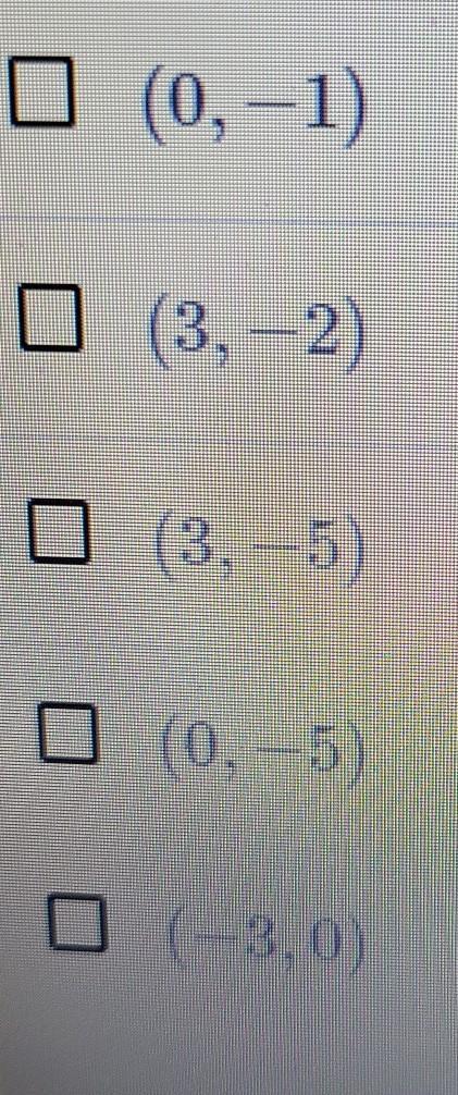 use the graph to determine which the ordered pair is a solution of the equation y equals negative X over