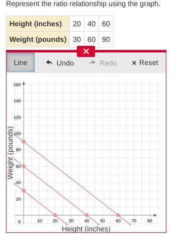 here is the pic of it blank and of it as what i thought was right but is actually wrong