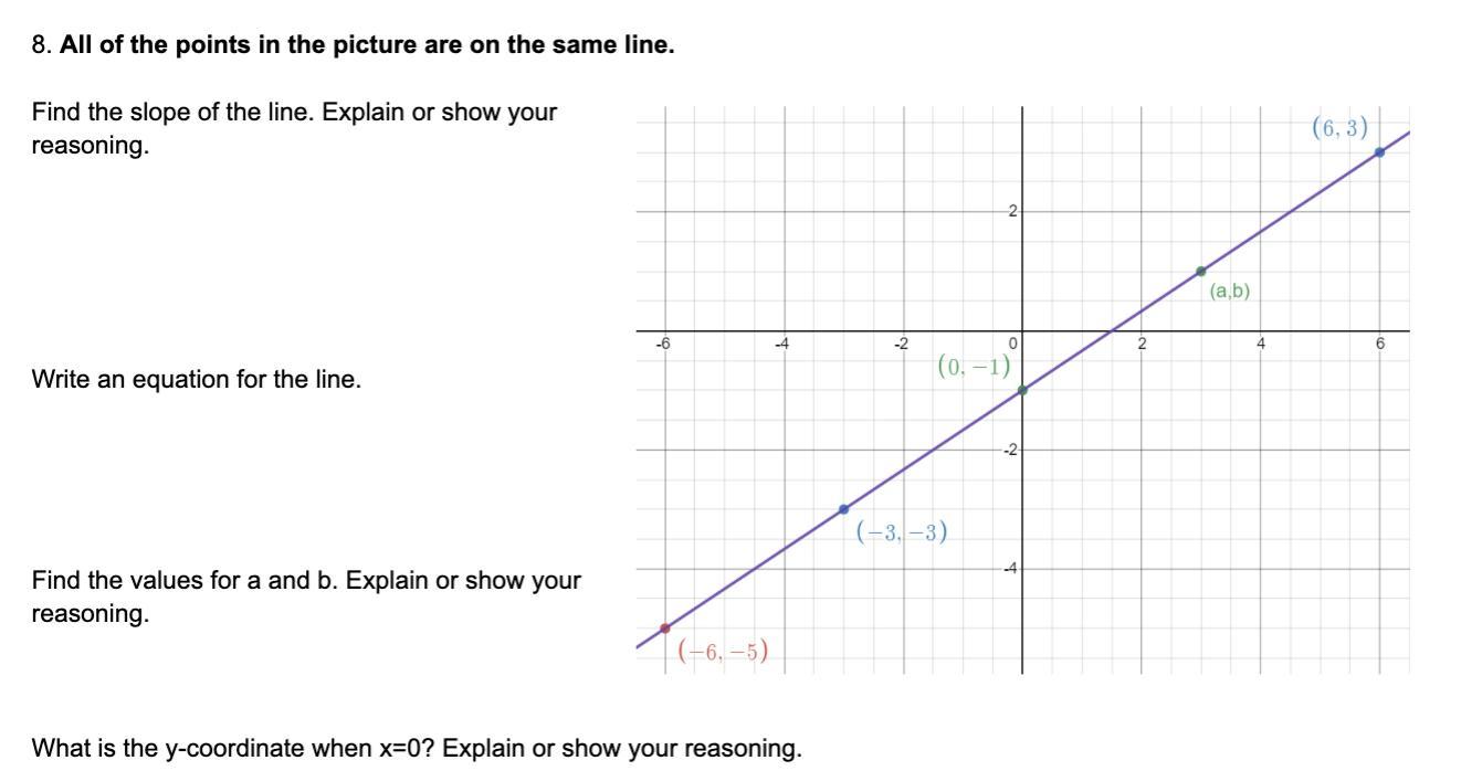 Please Help Me, It's Due Tomorrow. (7th Grade Math)