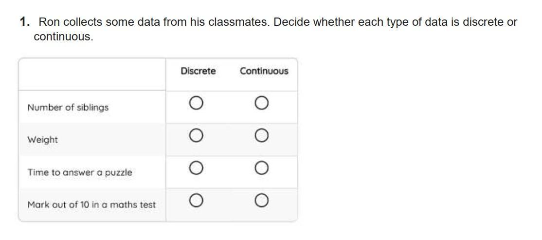 Fast answer + explanation