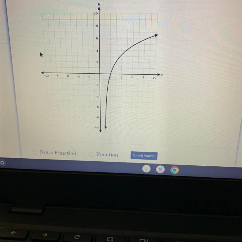 Pls help with this !!!