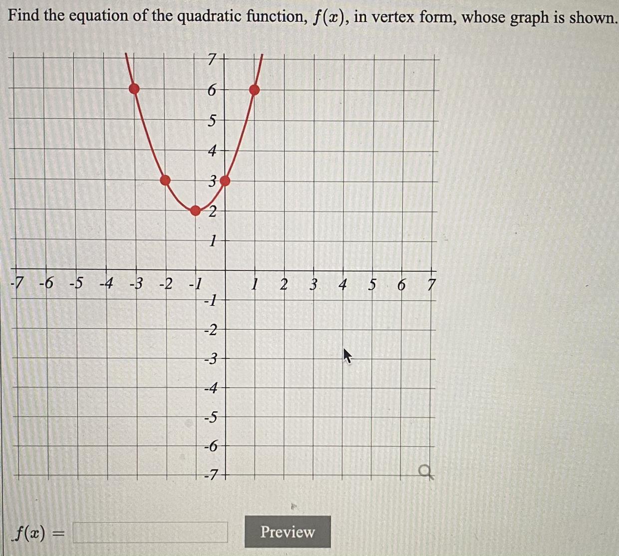 Find the equation of the quadratic function, f(x), in vertex form, whose graph is shown.f(x)=