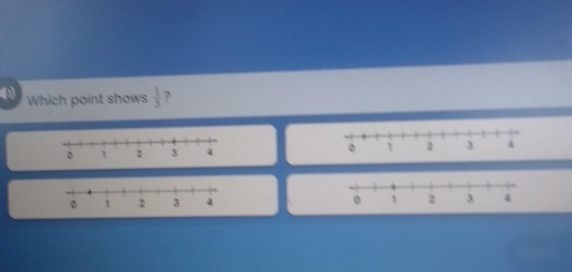Which Point Shows 1/3