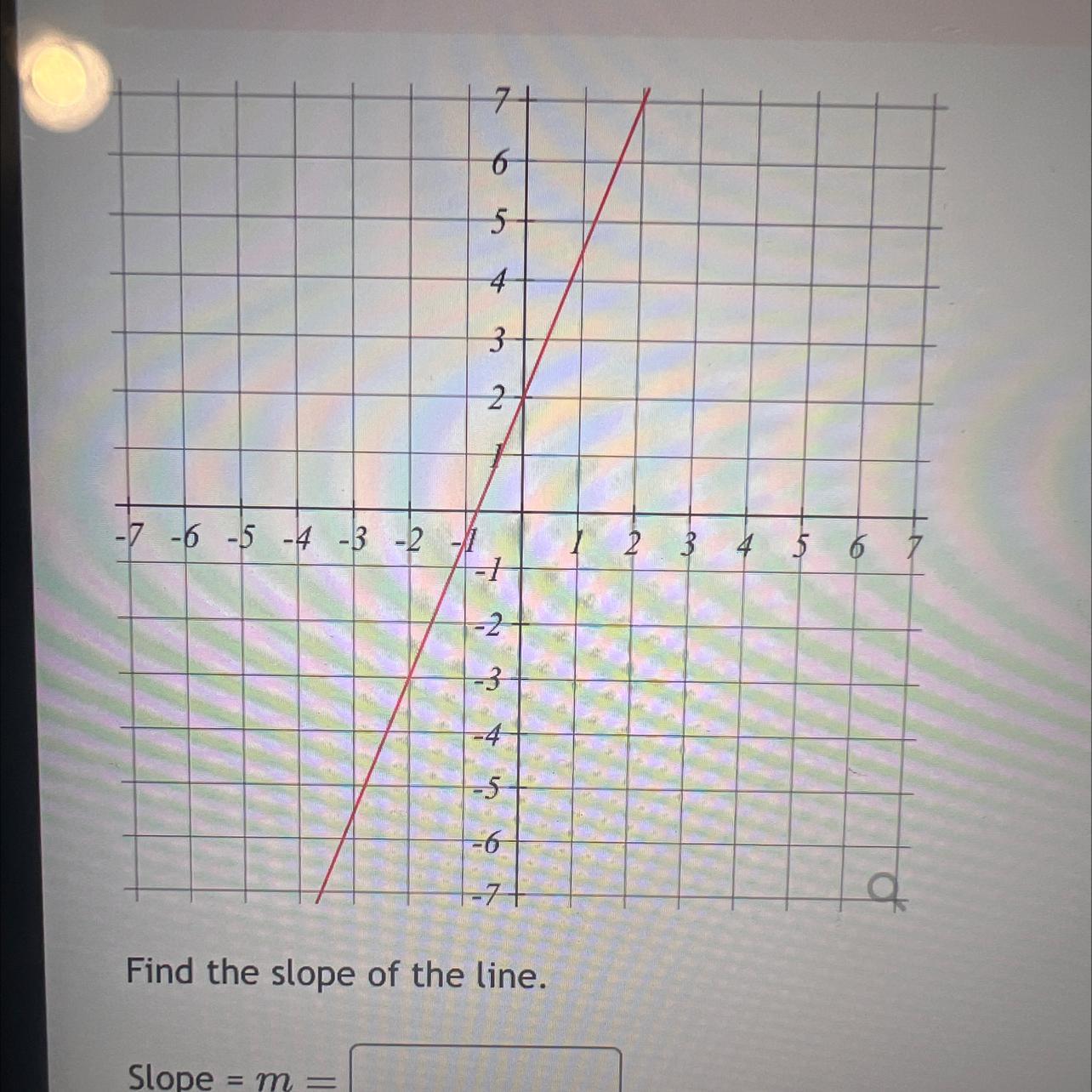 find the slope of the line enter your answer as an integer or as a reduced fraction in the form a/b