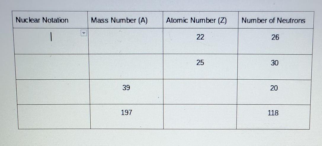 Please help I'm not sure what the answers are