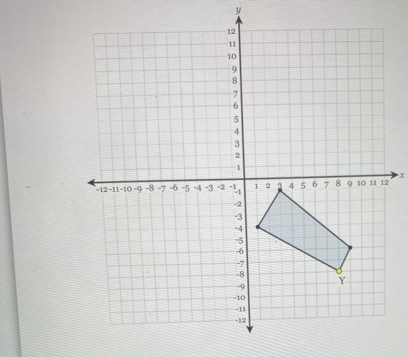 the figure below is dilated with the center of dilation at the origin aNd a scale factor of 1/4 . what