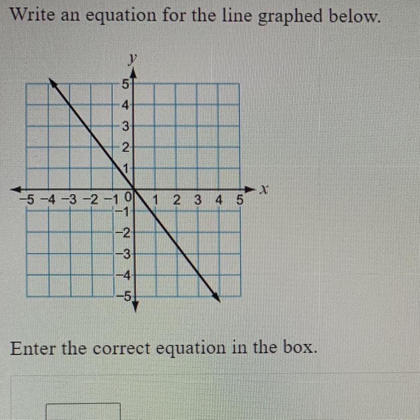 Write an equation for the line graphed below.