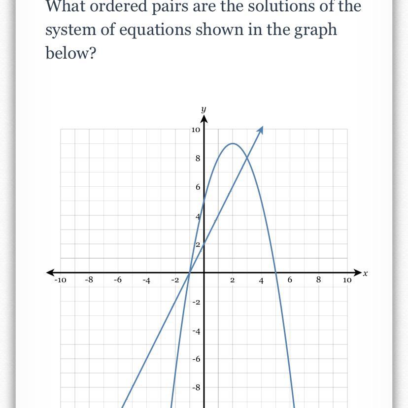 Can someone please help me answer this? 