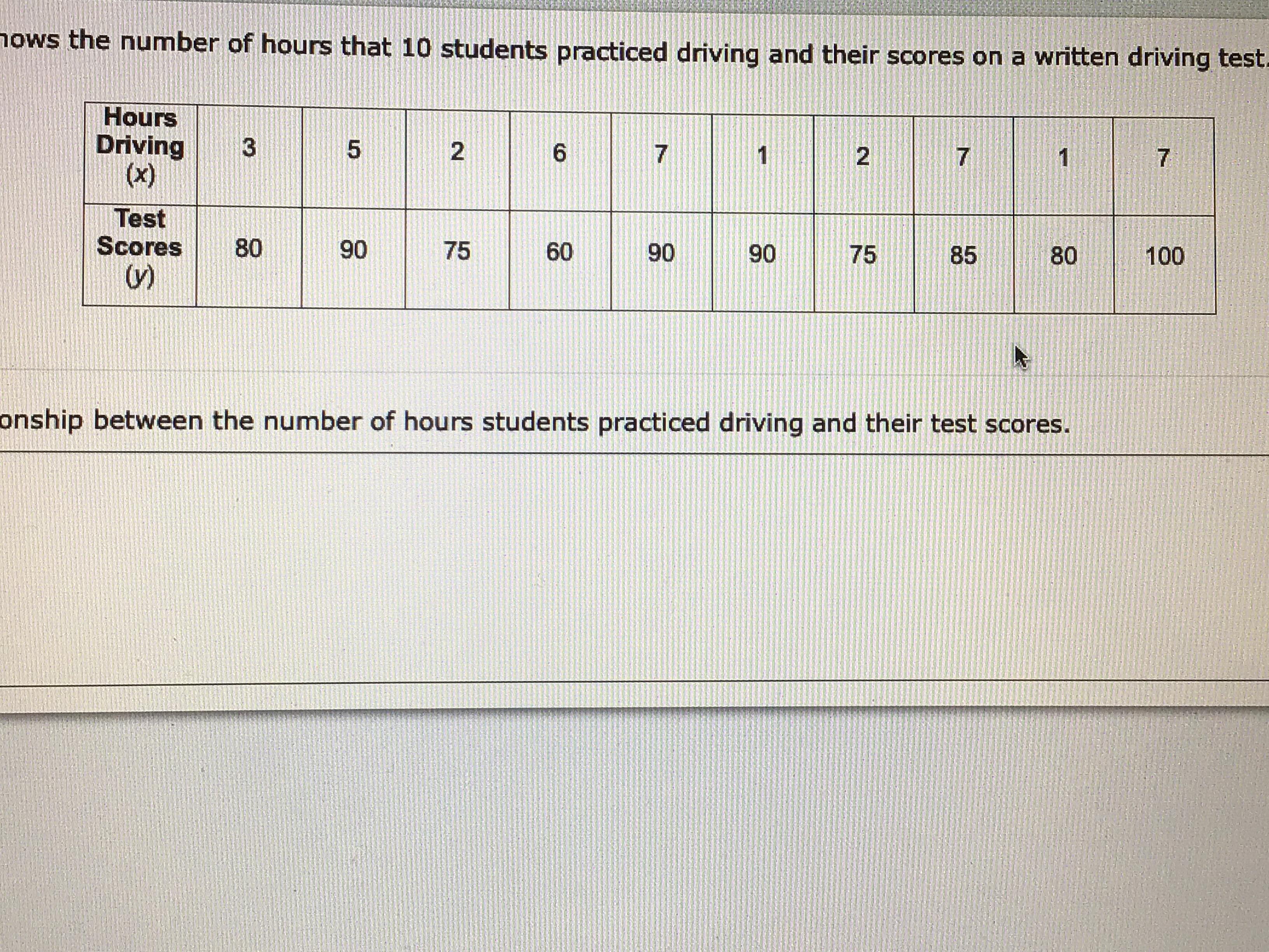 Please helpThe table below shows the number of hours that 20 students practiced dricing and their scores