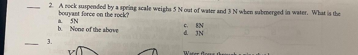 A Rock Suspended By A Spring Scale Weighs 5N Out Of Water And 3N When Submerged In Water. What Is The