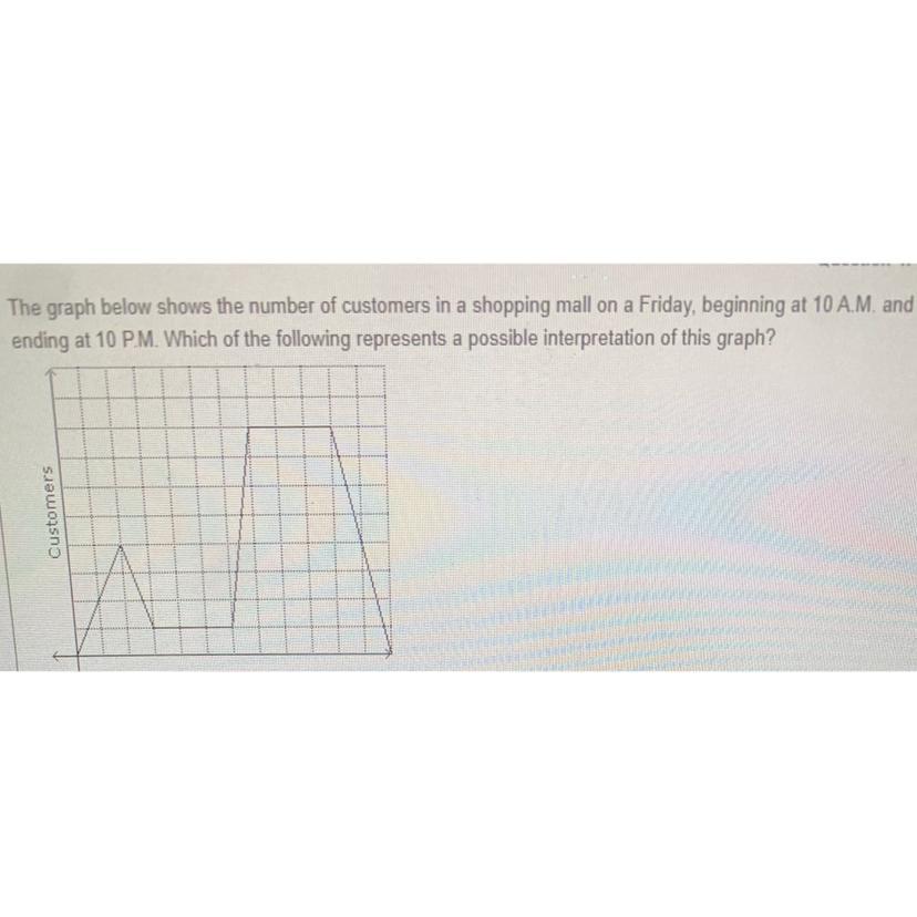 Heres the question. Its just apart of a homework practice. Ill send the answers to choose from