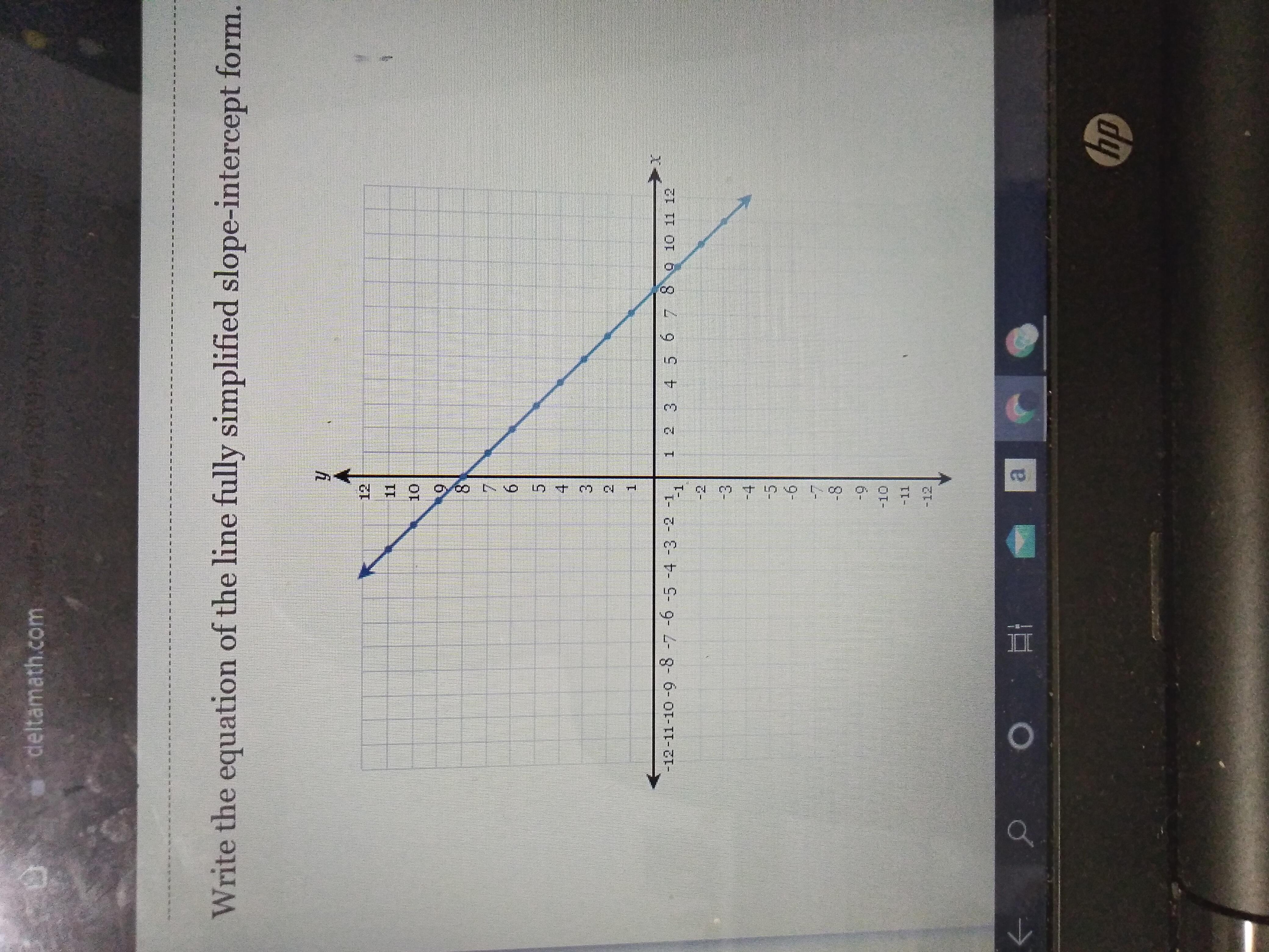 Someone please help me with this!!!!Write the equation of the line fully simplified slope-intercept form.
