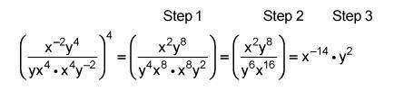 Tom simplified an expression in three steps, as shown below: Which is the first incorrect step and why?