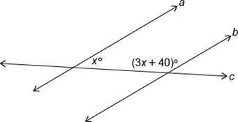 Find The Value Of X For Which A || B. Answers : A) 47 B) 140 C) 35 D) 145